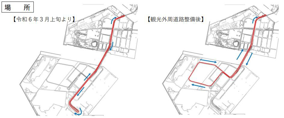 実証実験ルート図