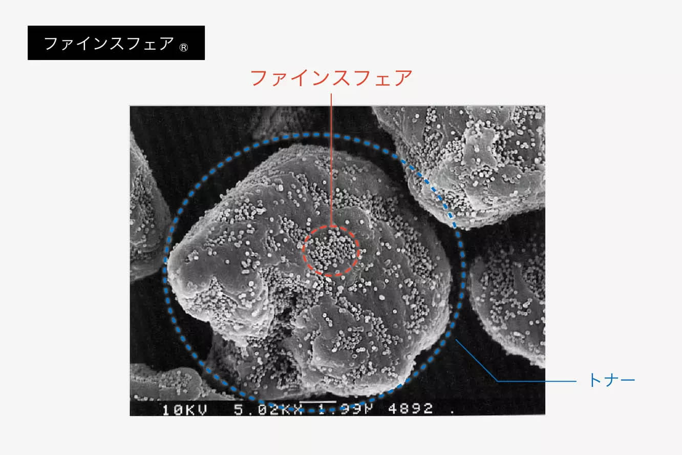 有機微粒子設計技術とは