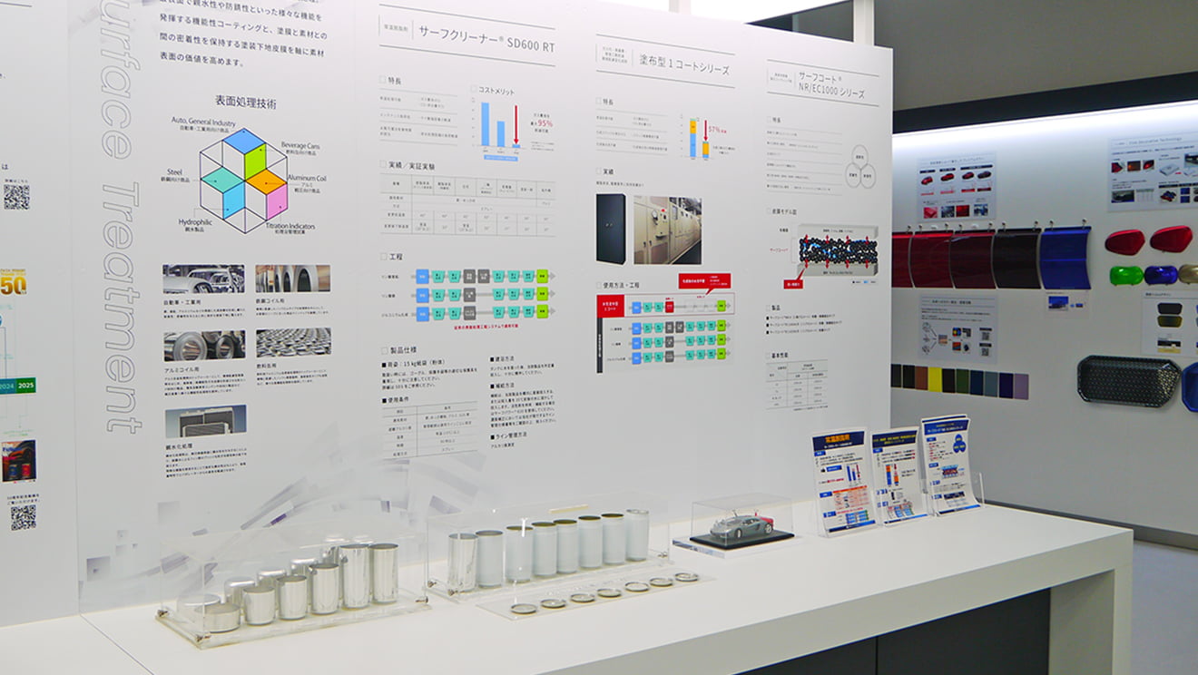 展示エリアの写真