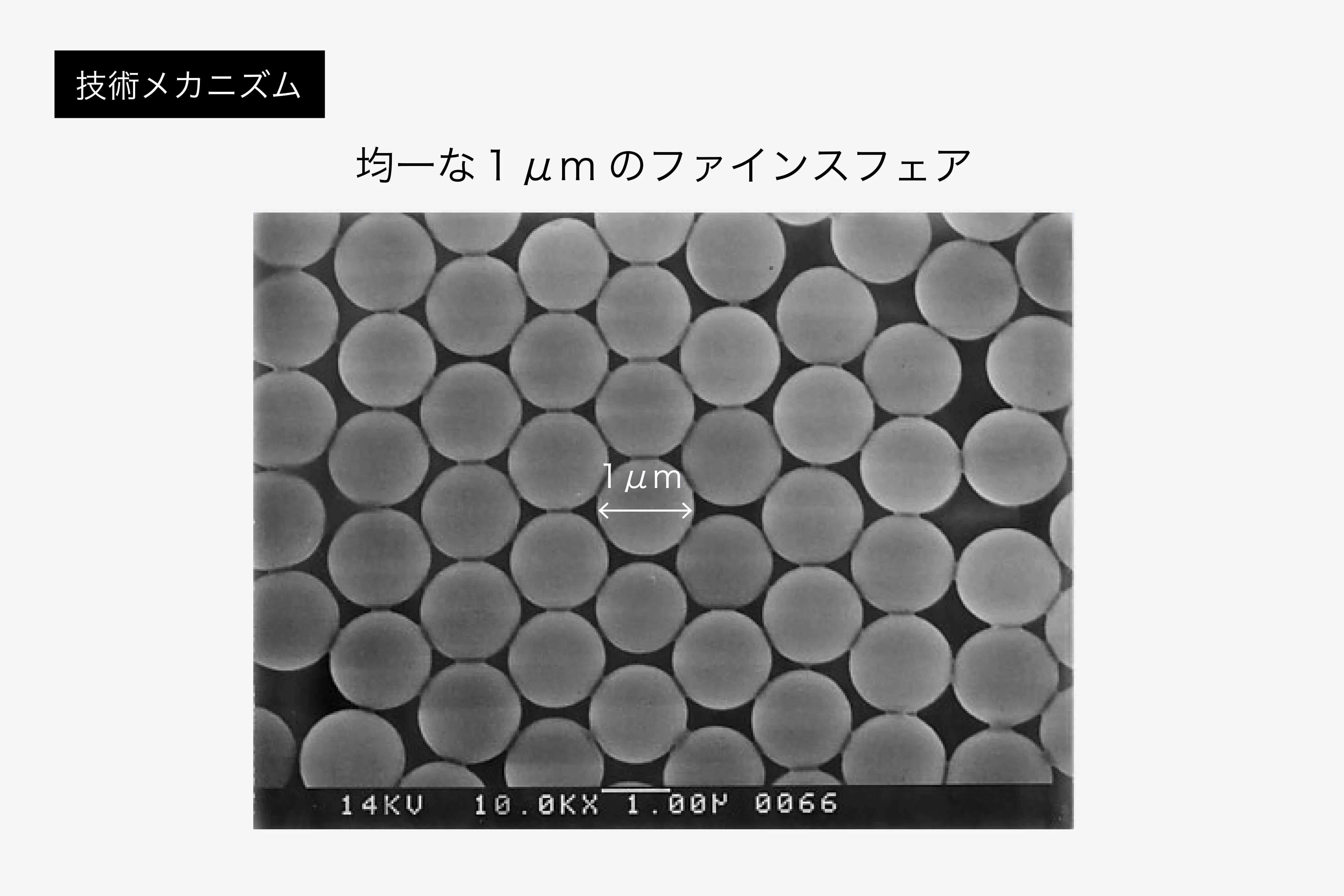 どのような技術か