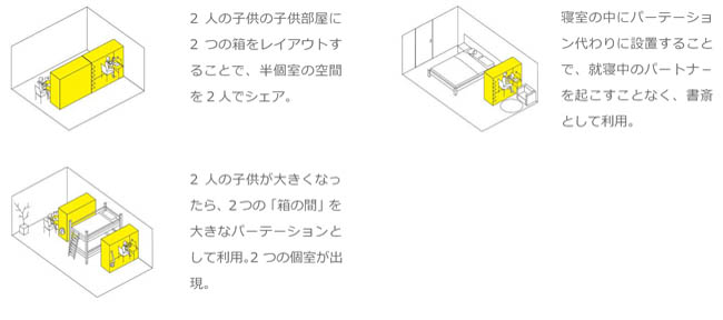 「箱の間」設置想定事例