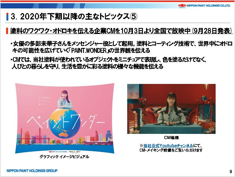 2020年12月期決算発表記者会見概要資料P9