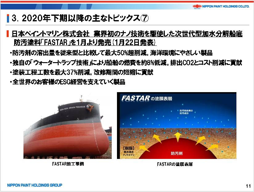 2020年12月期決算発表記者会見概要資料P11