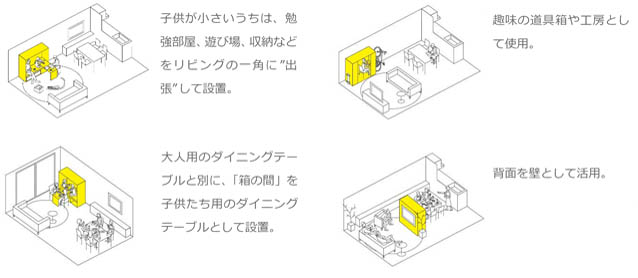 「箱の間」設置想定事例