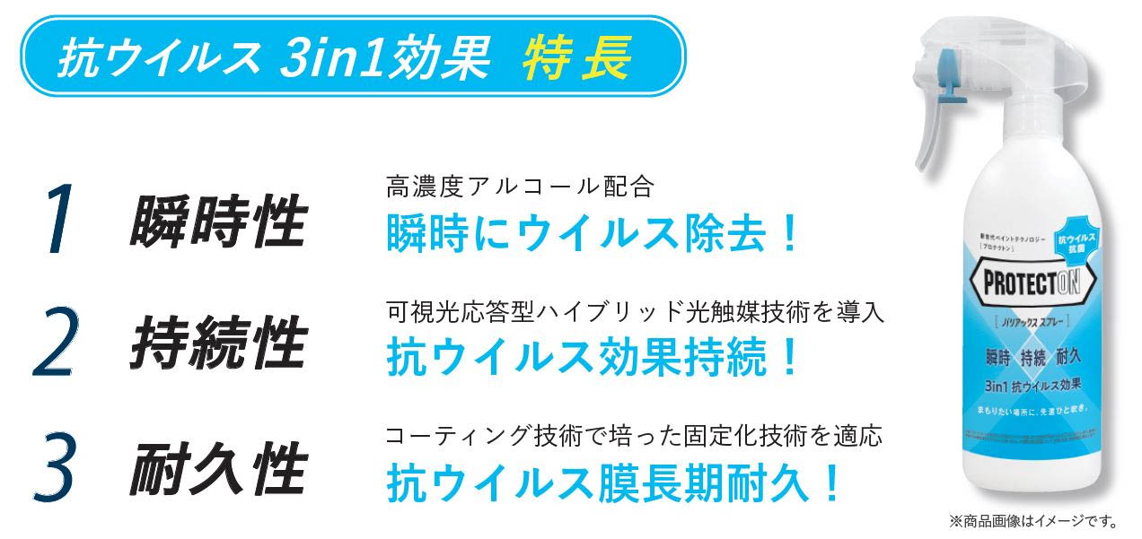 抗ウイルス3in1効果・特長