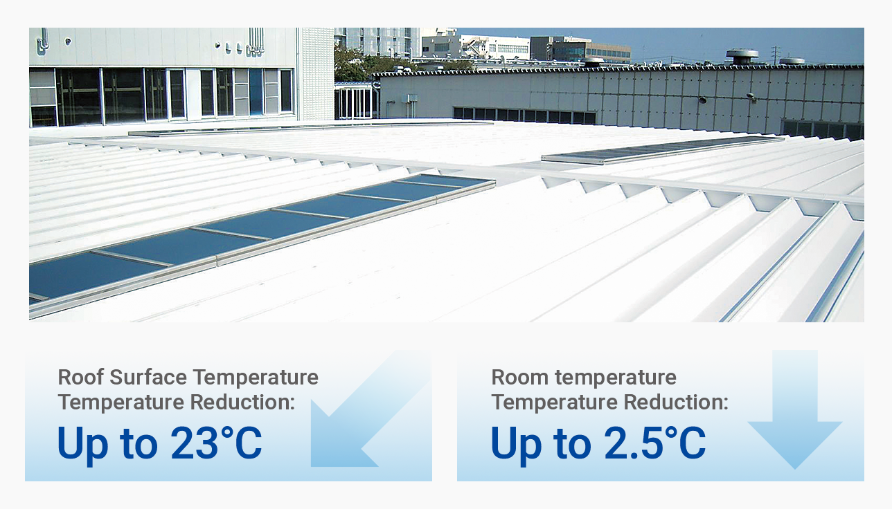 Temperature Reduction (Roof Surface Temperature): Up to 23°C, Temperature Reduction (Room temperature): Up to 2.5°C