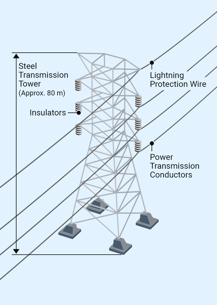 Image: structure of a transmission tower