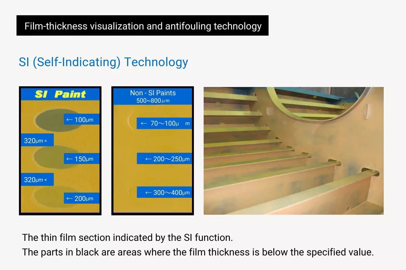 What is long-term anticorrosion technology by visualizing the film thickness?