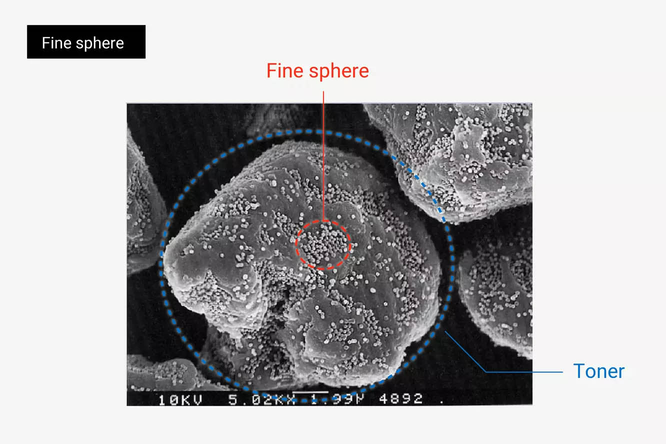 What is the technology to design organic fine particles?