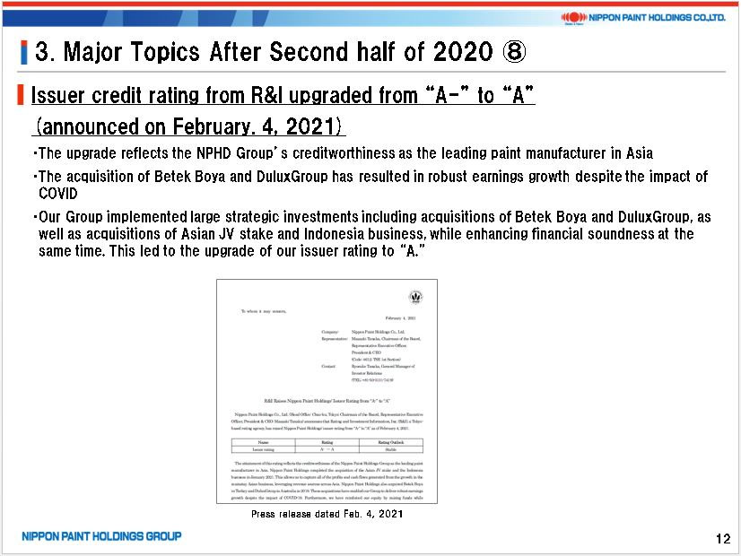 Document of Press Conference Summary on the Consolidated Financial Results for Fiscal Year Ended December 31, 2020, at P12