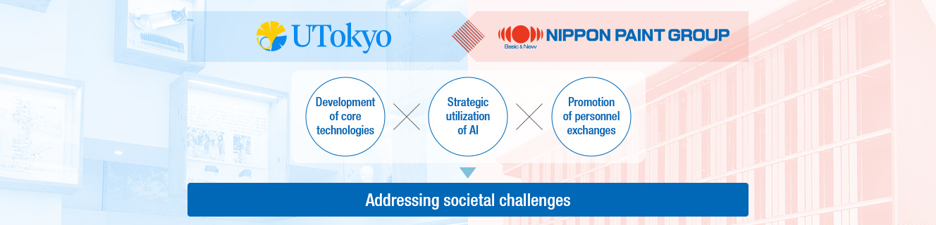 Conceptual Overview of the Industry-Academia Co-Creation Initiative Between the University of Tokyo and Nippon Paint Group