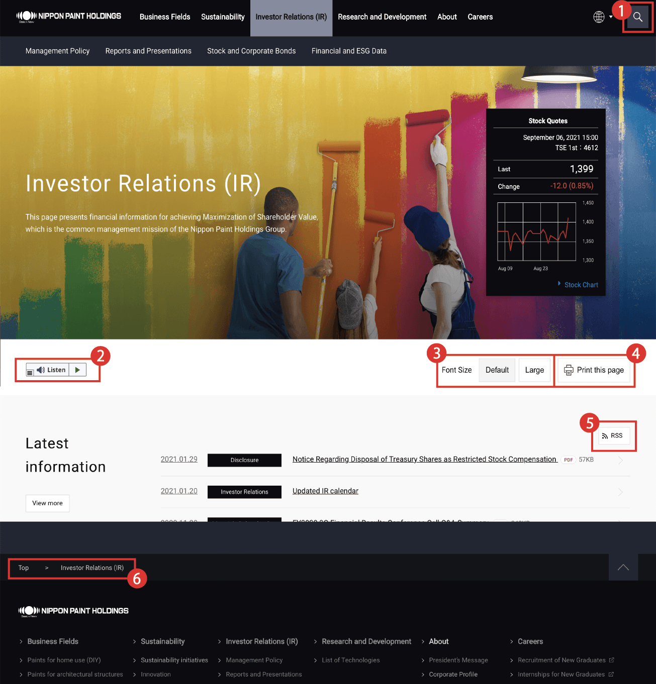 Image of How to Use the IR Site