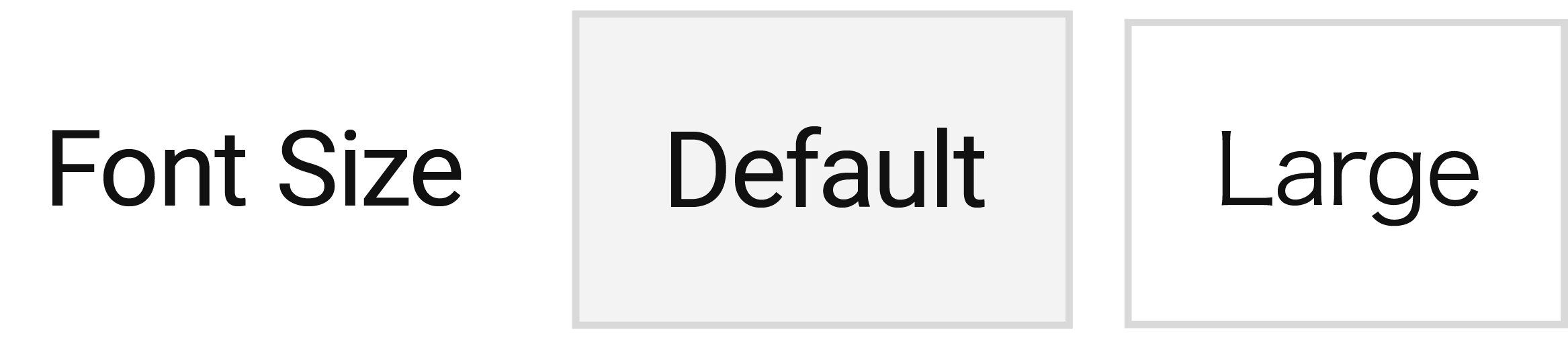 Image of the text size change button