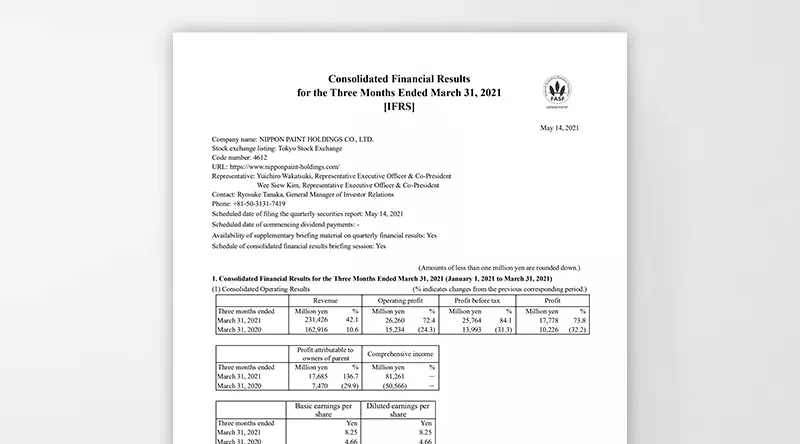 Financial Results