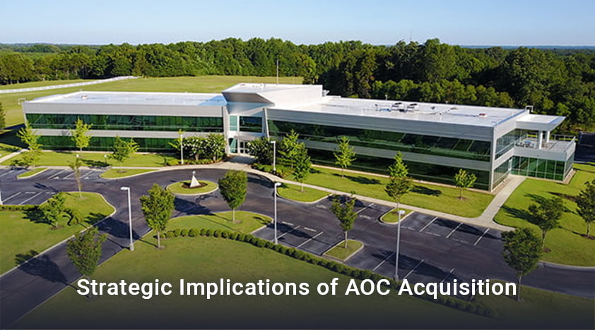 Strategic Implications of AOC Acquisition