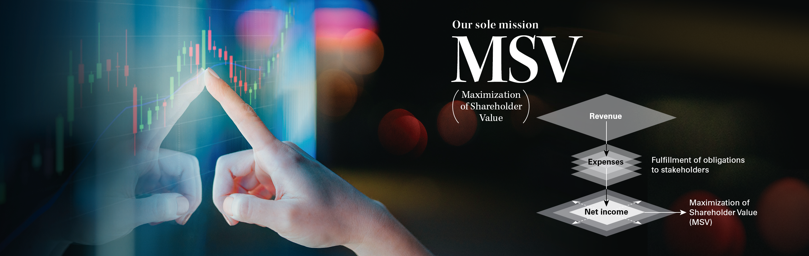 Our sole mission MSV (Maximization of Shareholder Value)