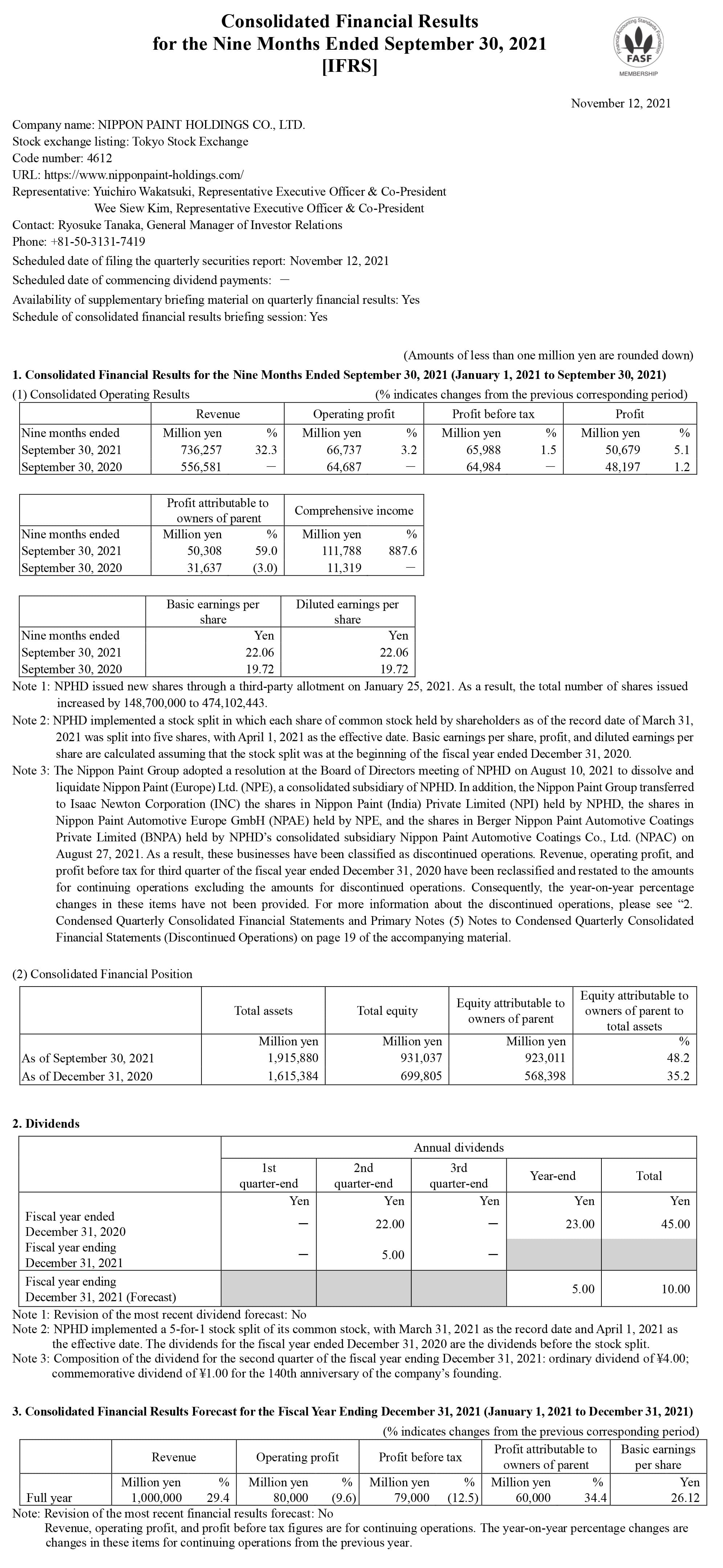 Consolidated Financial Results for the Nine Months Ended September 30, 2021 [IFRS]