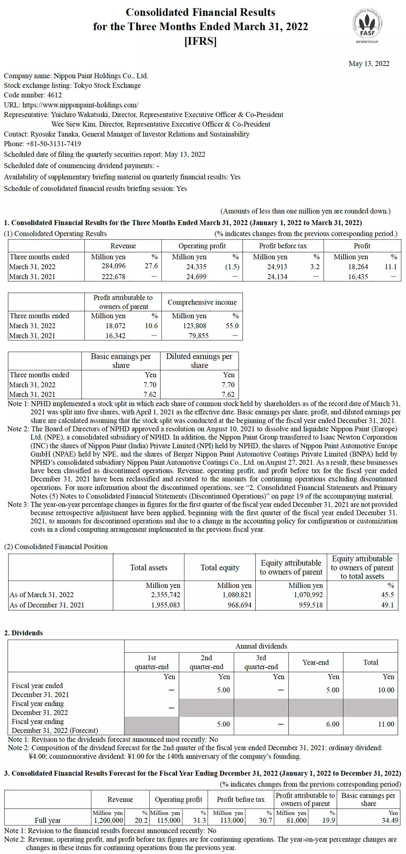 Consolidated Financial Results for the Three Months Ended March 31, 2022 [IFRS]
