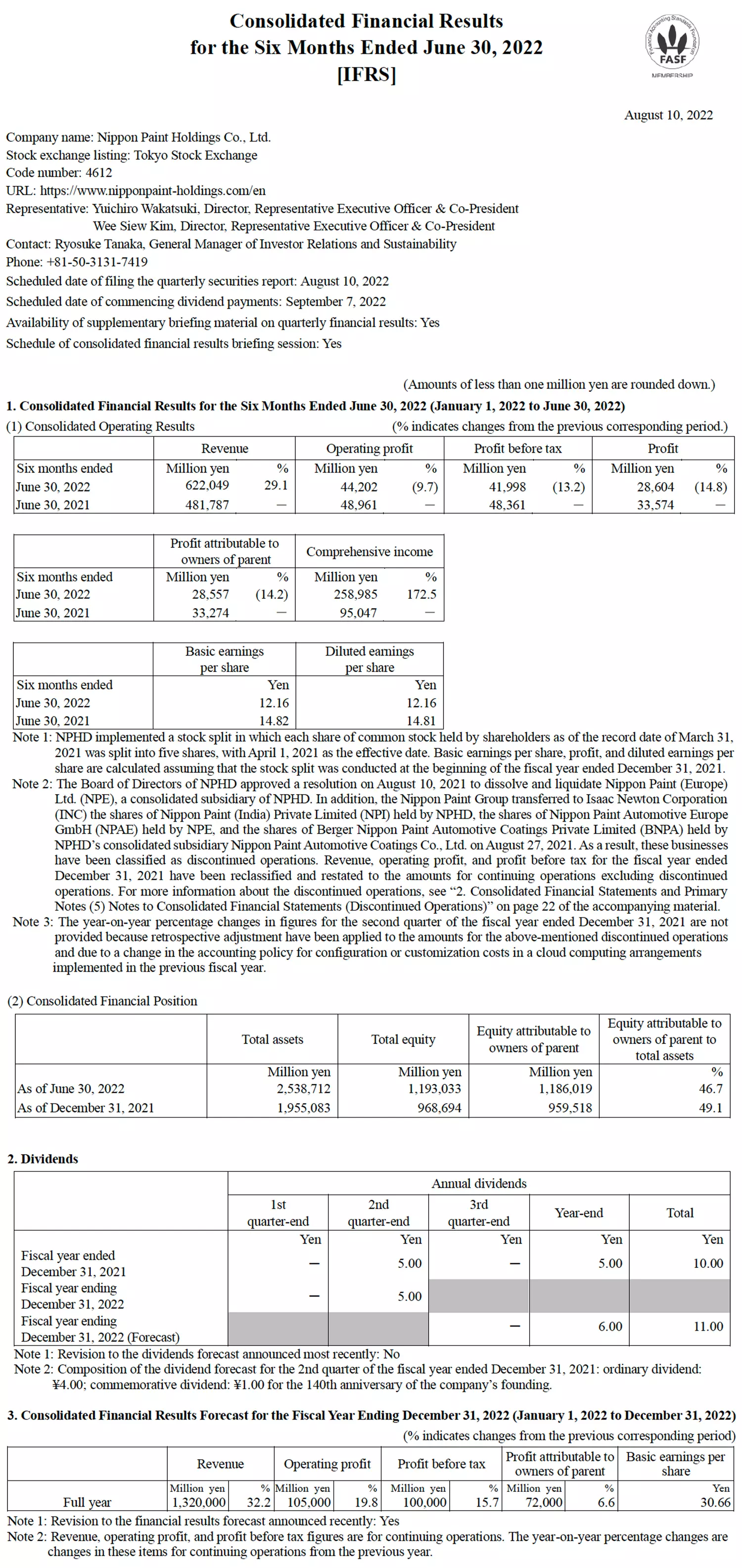 Consolidated Financial Results for the Six Months Ended June 30, 2022 [IFRS]