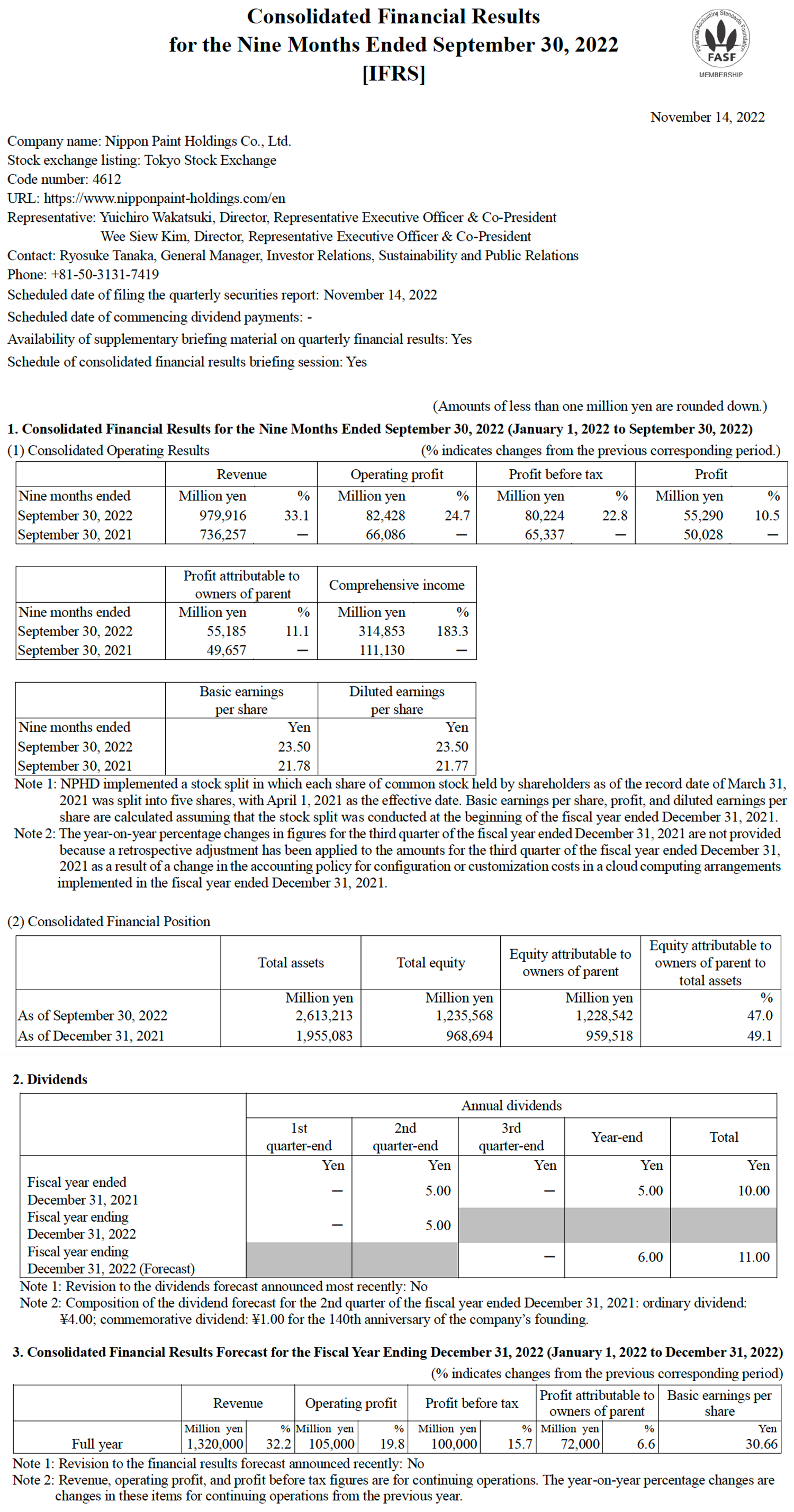 Consolidated Financial Results for the Nine Months Ended September 30, 2022 [IFRS]