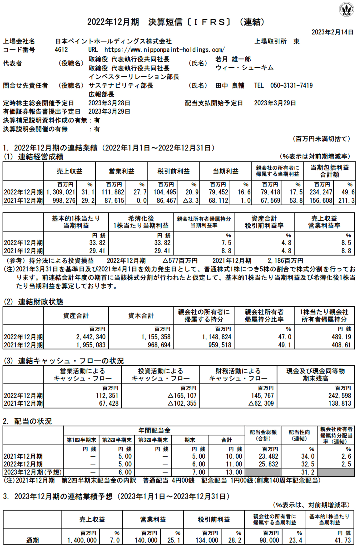 2022年12月期決算短信〔IFRS〕(連結)