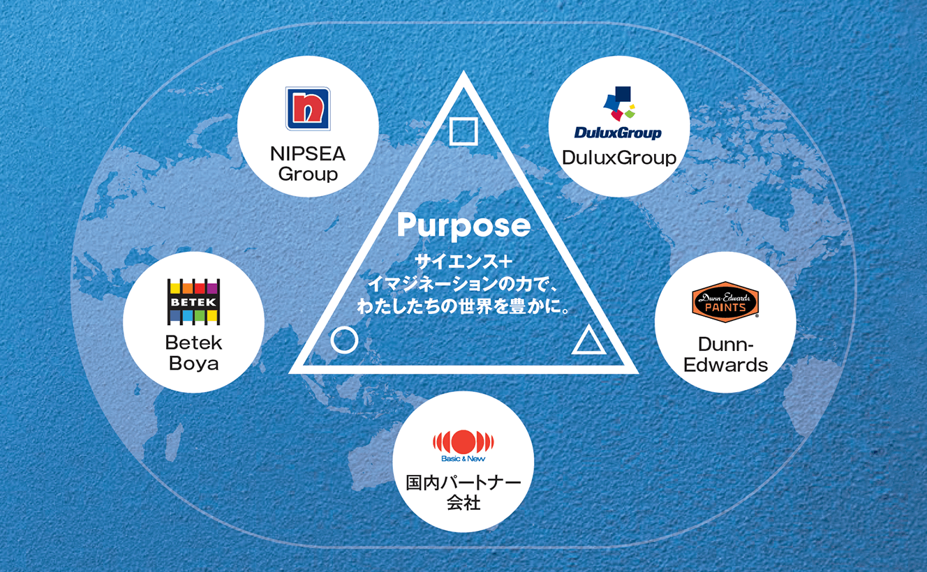 サイエンス+イマジネーションの力で、わたしたちの世界を豊かに。