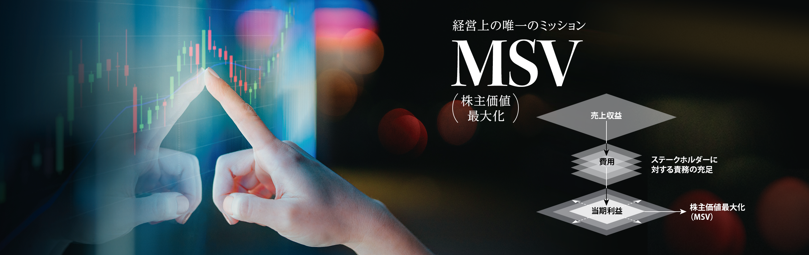 経営上の唯一のミッション株主価値の最大化（MSV）