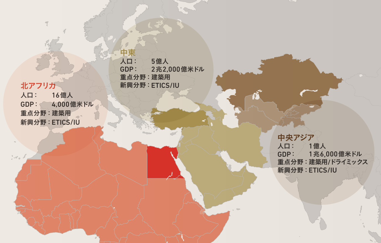 北アフリカ、中東、中央アジアにおけるトルコグループの地域展開と重点分野を示す地図