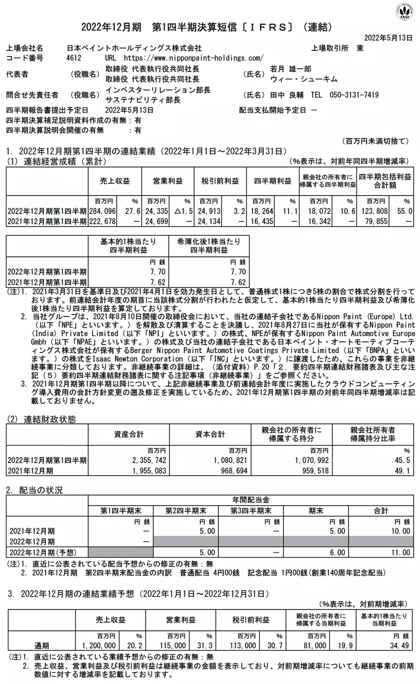 2022年12月期 第1四半期決算短信〔IFRS〕(連結)