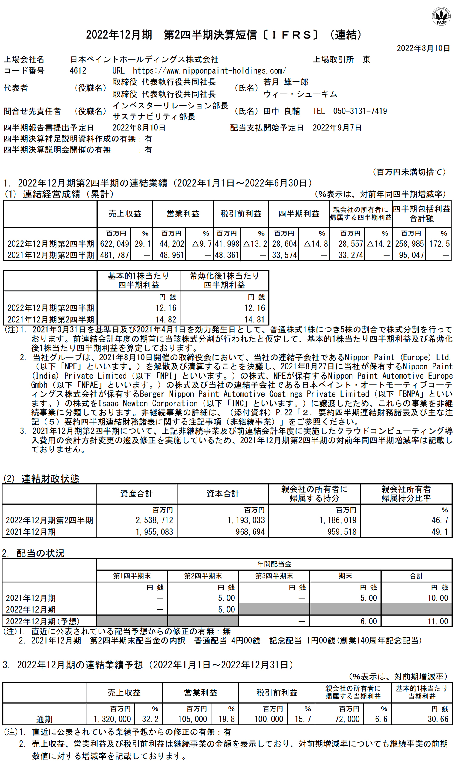 2022年12月期 第2四半期決算短信〔IFRS〕(連結)