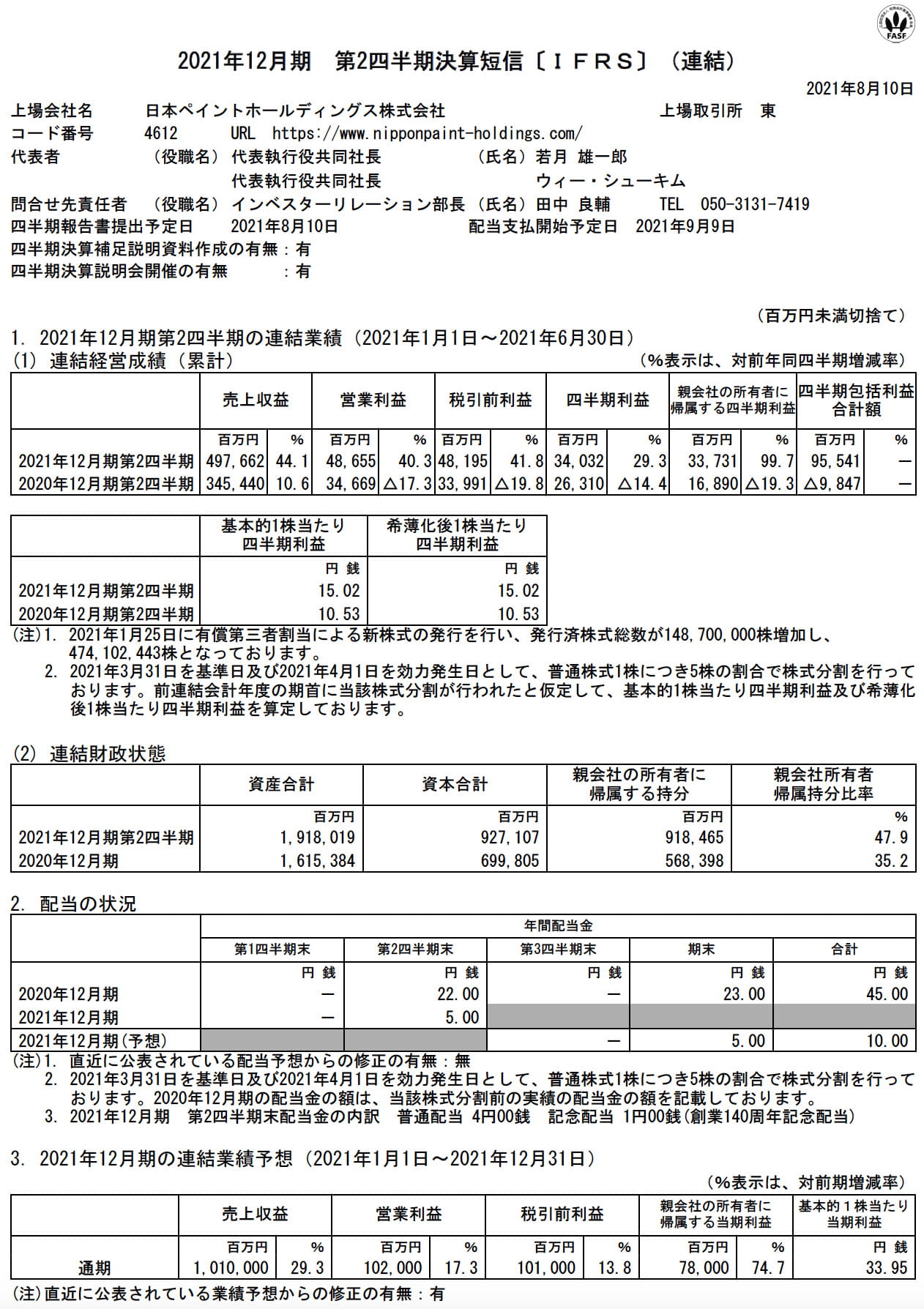 2021年12月期 第2四半期決算短信〔IFRS〕(連結)