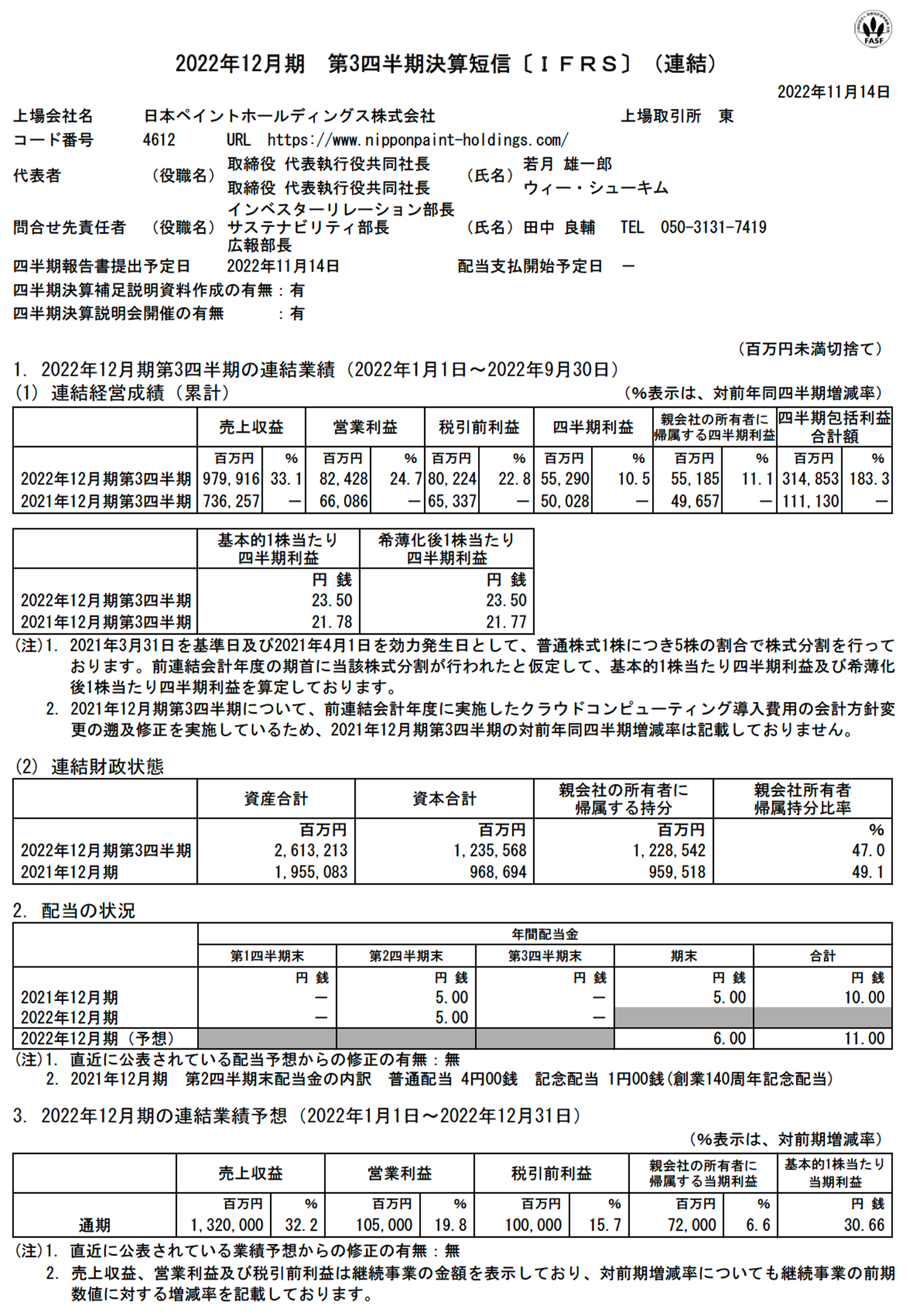 2022年12月期 第3四半期決算短信〔IFRS〕(連結)