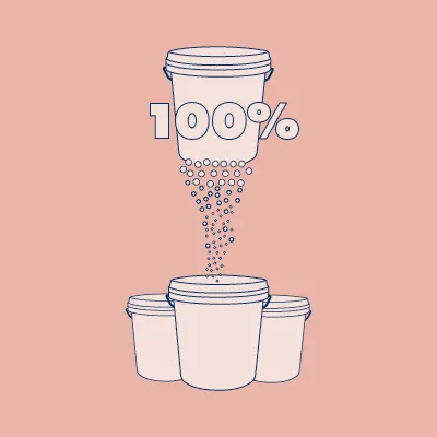 Approximately 1.9 million paint packaging units recycled