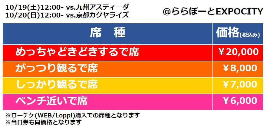 ららぽ価格.JPG