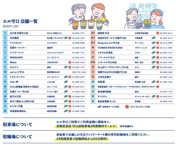 エル守口店舗一覧.JPG
