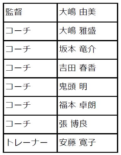スタッフ一覧.JPG