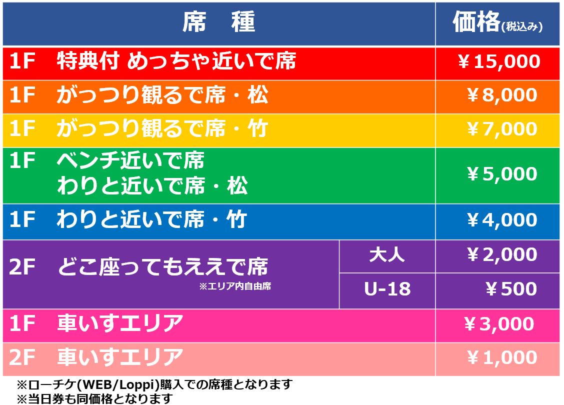 チケット価格.JPG