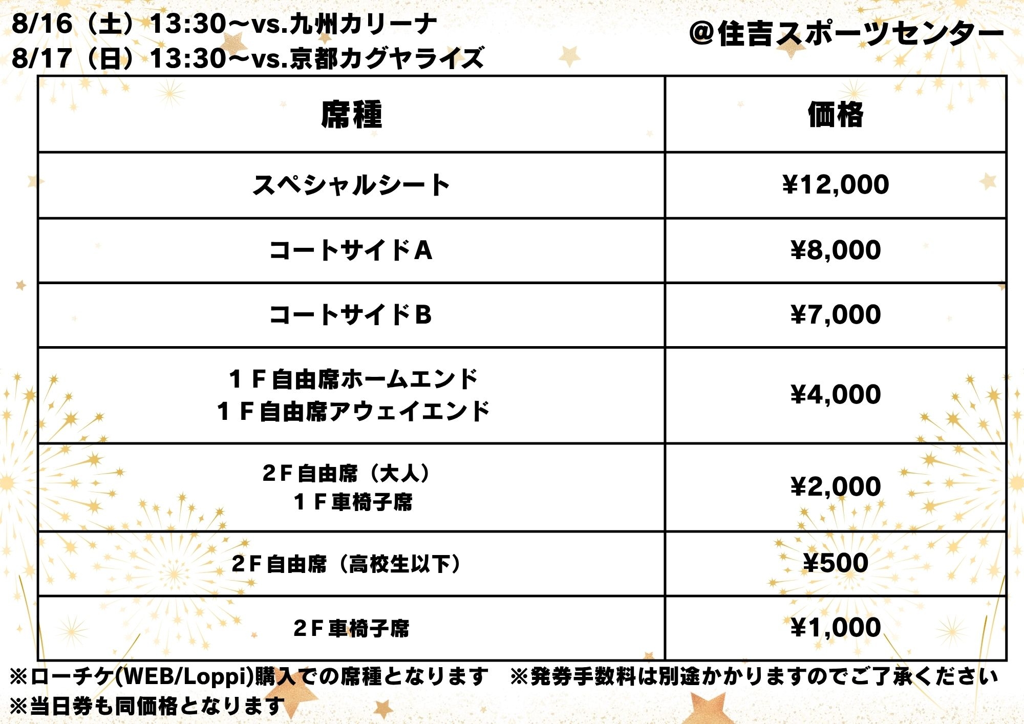 チケット価格