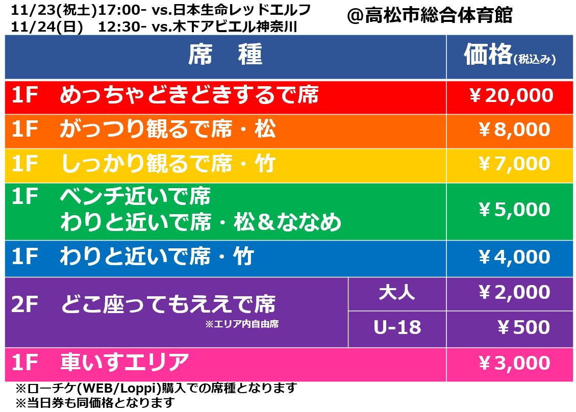 高松席種.JPG