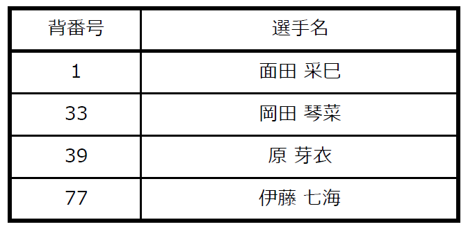 2023満了.PNG
