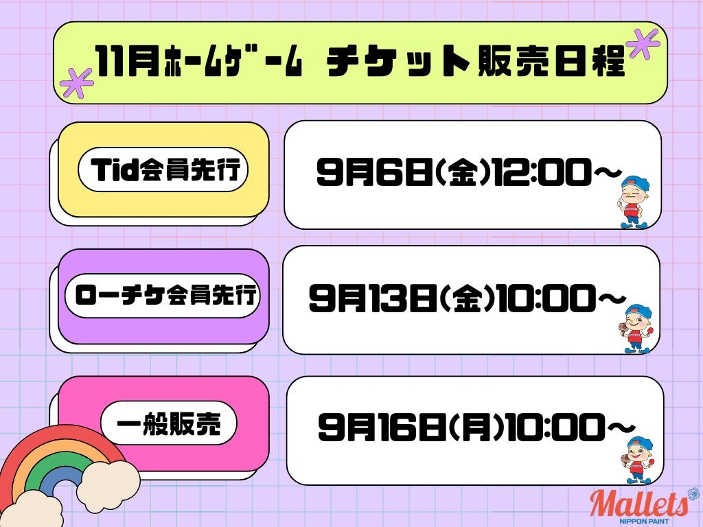 Blue Delicate Information Table Graph (2)