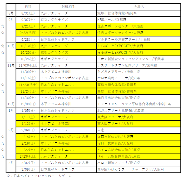 Tリーグ日程表.PNG