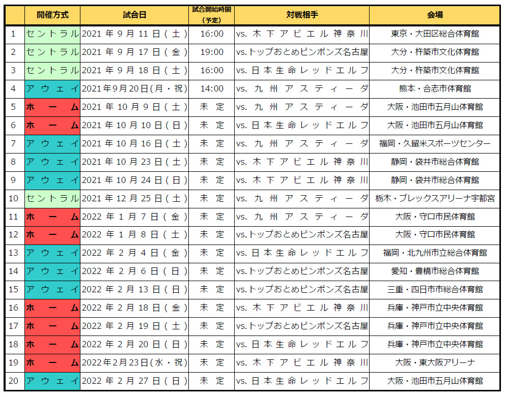 「ノジマＴリーグ2021-2022シーズン」試合日程決定のお知らせ