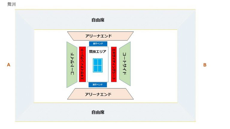会場図