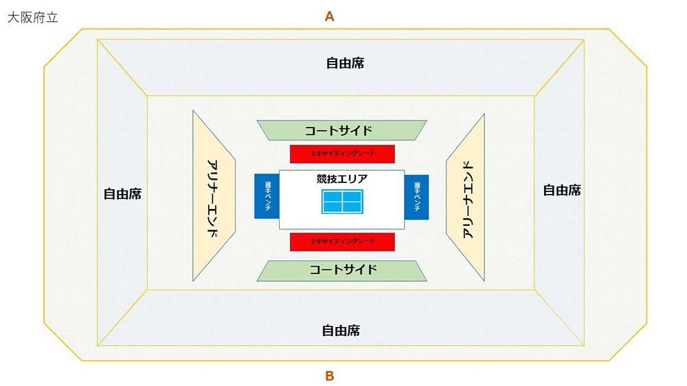 会場図