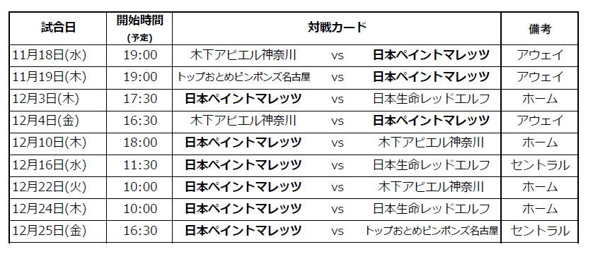 2020-2021シーズン前半戦日程